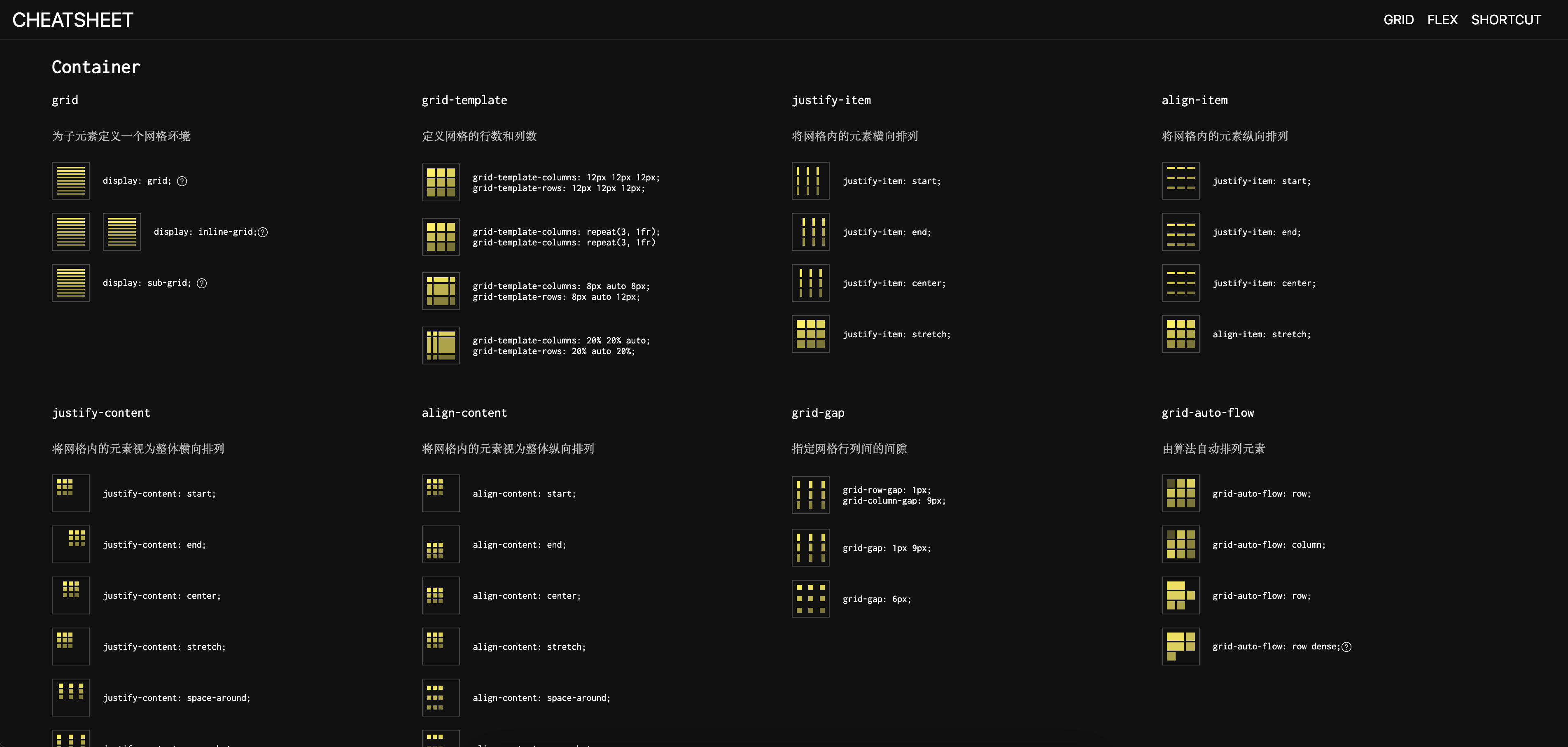 前端Cheatsheet速查表
